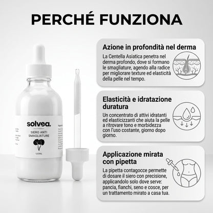 Siero anti smagliature